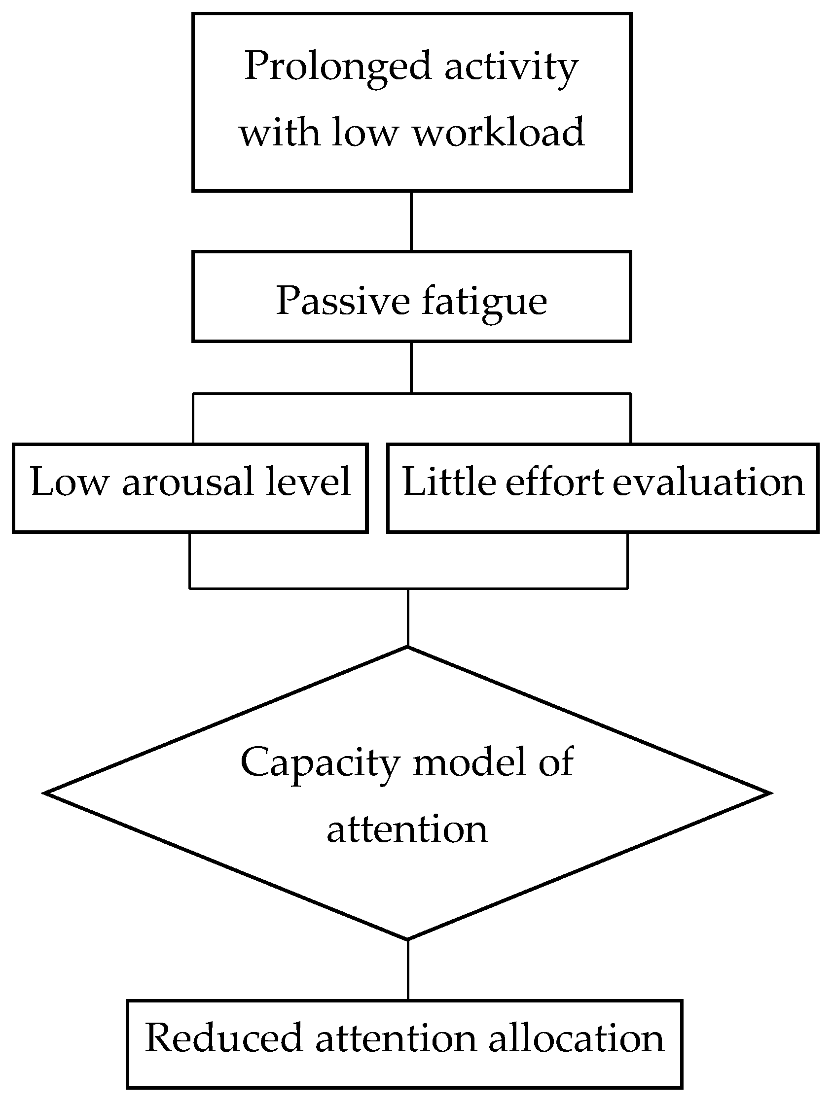 H35-652 Exam Questions Answers