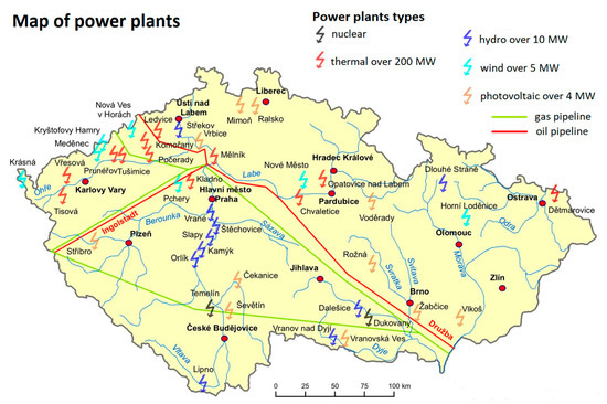 public acceptance of renewable energy sources a case study from the czech republic