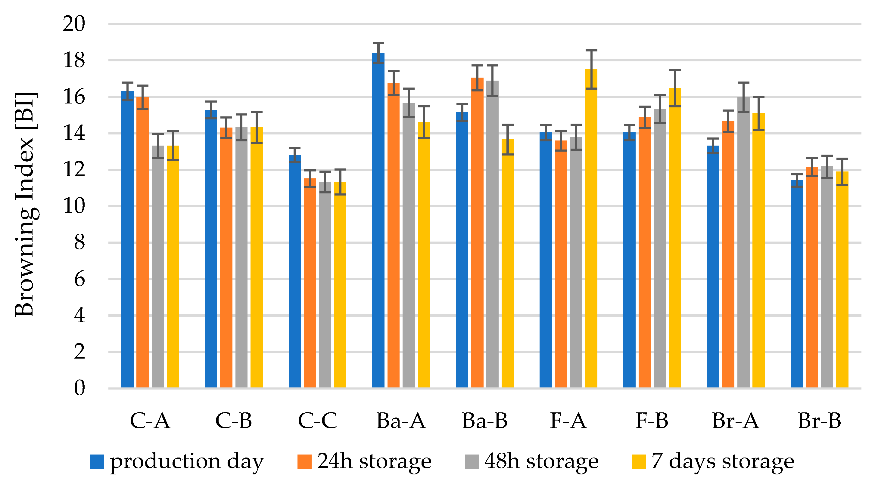 https://pub.mdpi-res.com/applsci/applsci-13-03906/article_deploy/html/images/applsci-13-03906-g001.png?1679220744