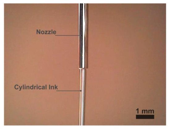 Higher Level Ink A Processing Model toward Printing High-Flatness Layers for Direct-Ink ...