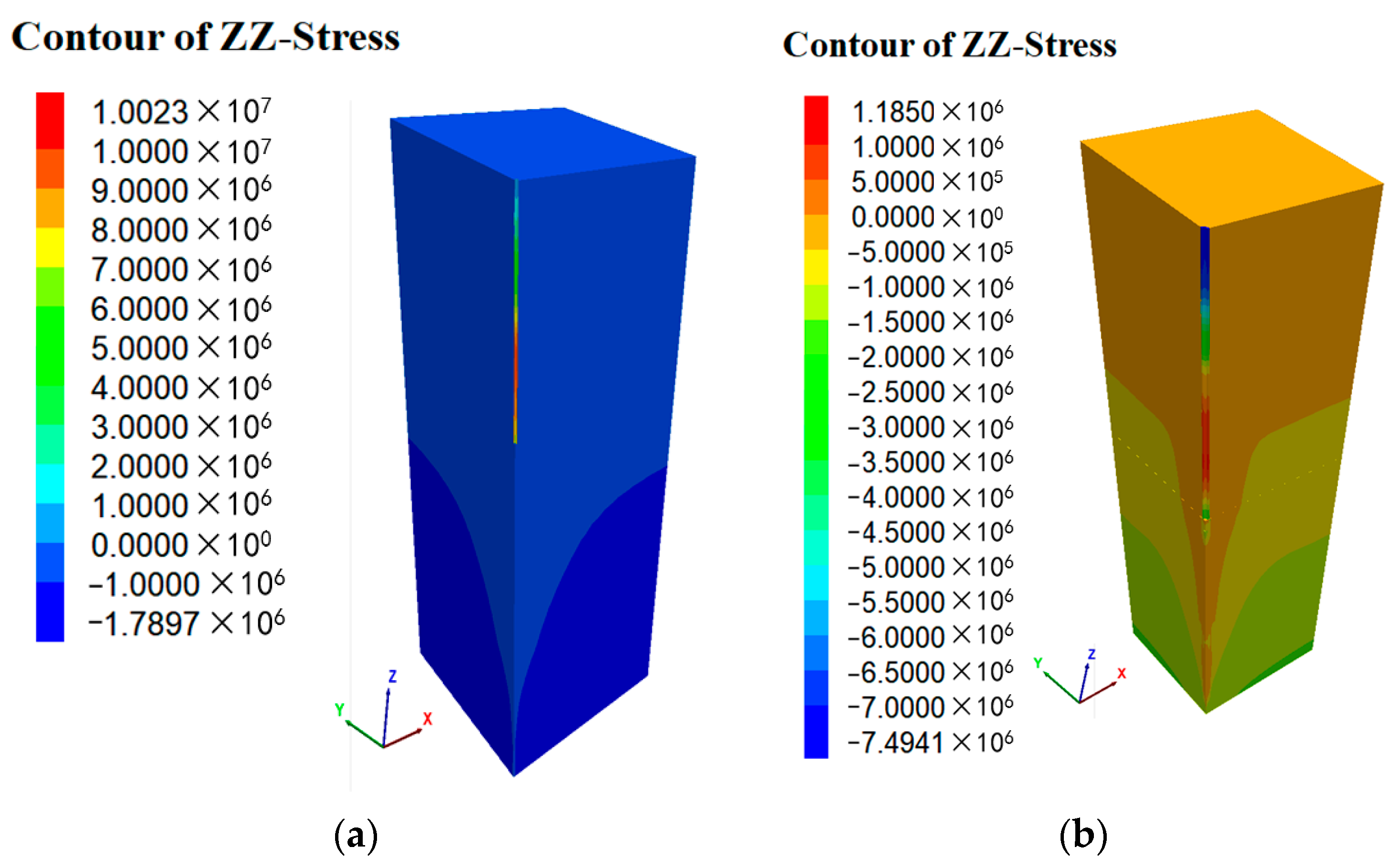 applied-sciences-free-full-text-load-bearing-characteristics-of-phc