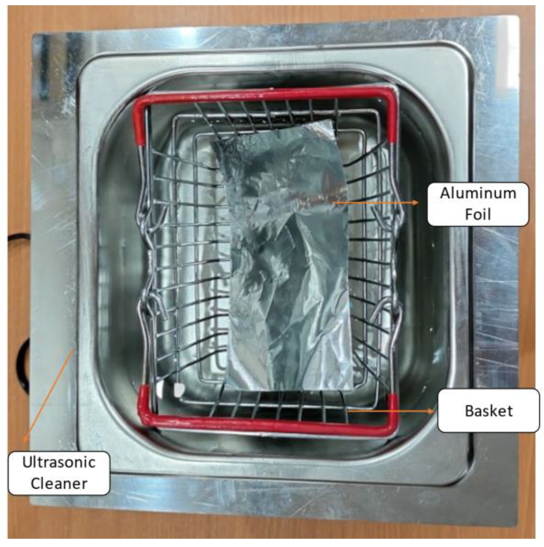 How to make a homemade ultrasonic cleaning solution by Jessie Wang