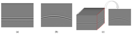 3D-GPR-RM: A Method for Underground Pipeline Recognition Using 3 ...