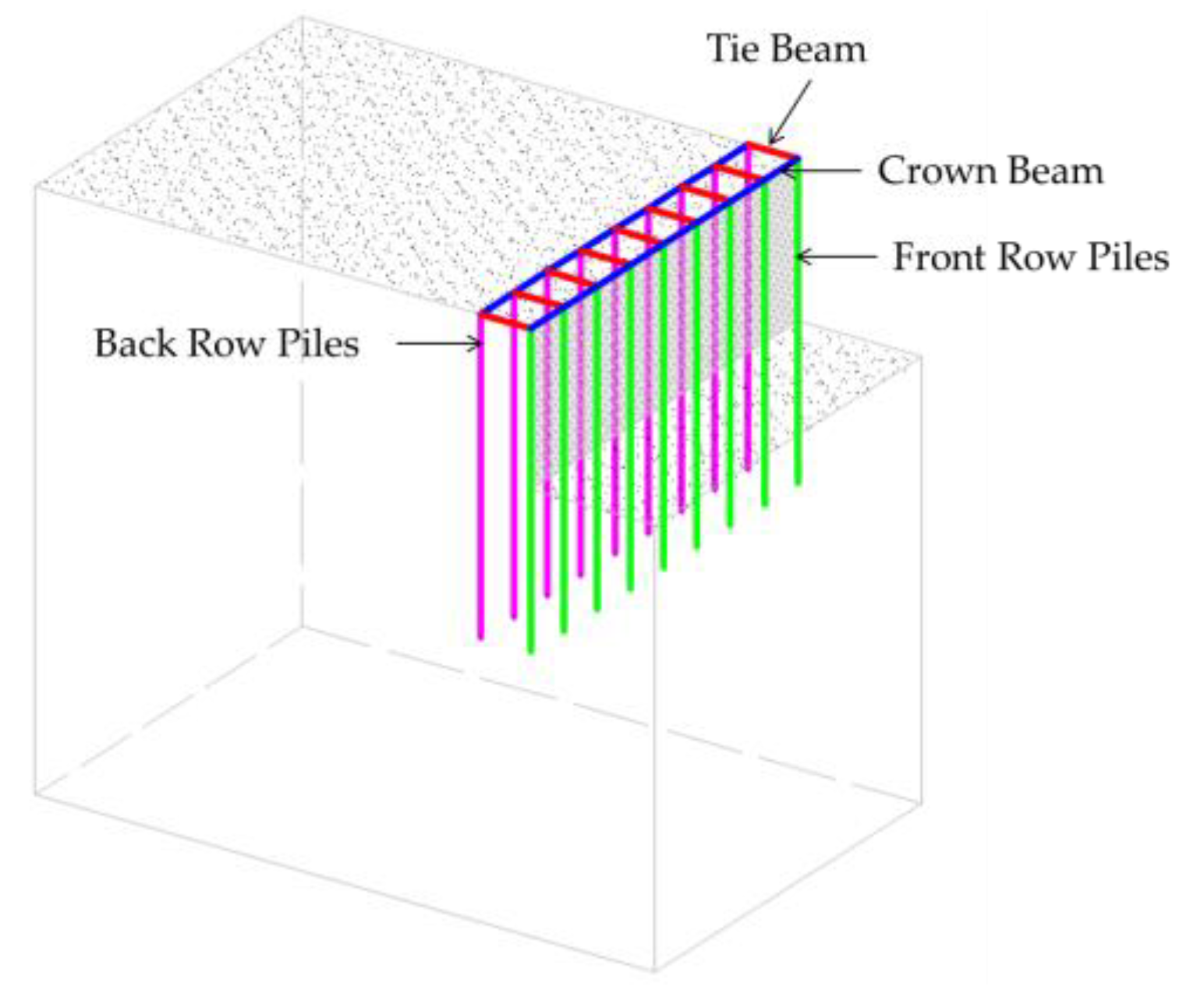 Base resistance of super-large and long piles in soft soil: performance of  artificial neural network model and field implications