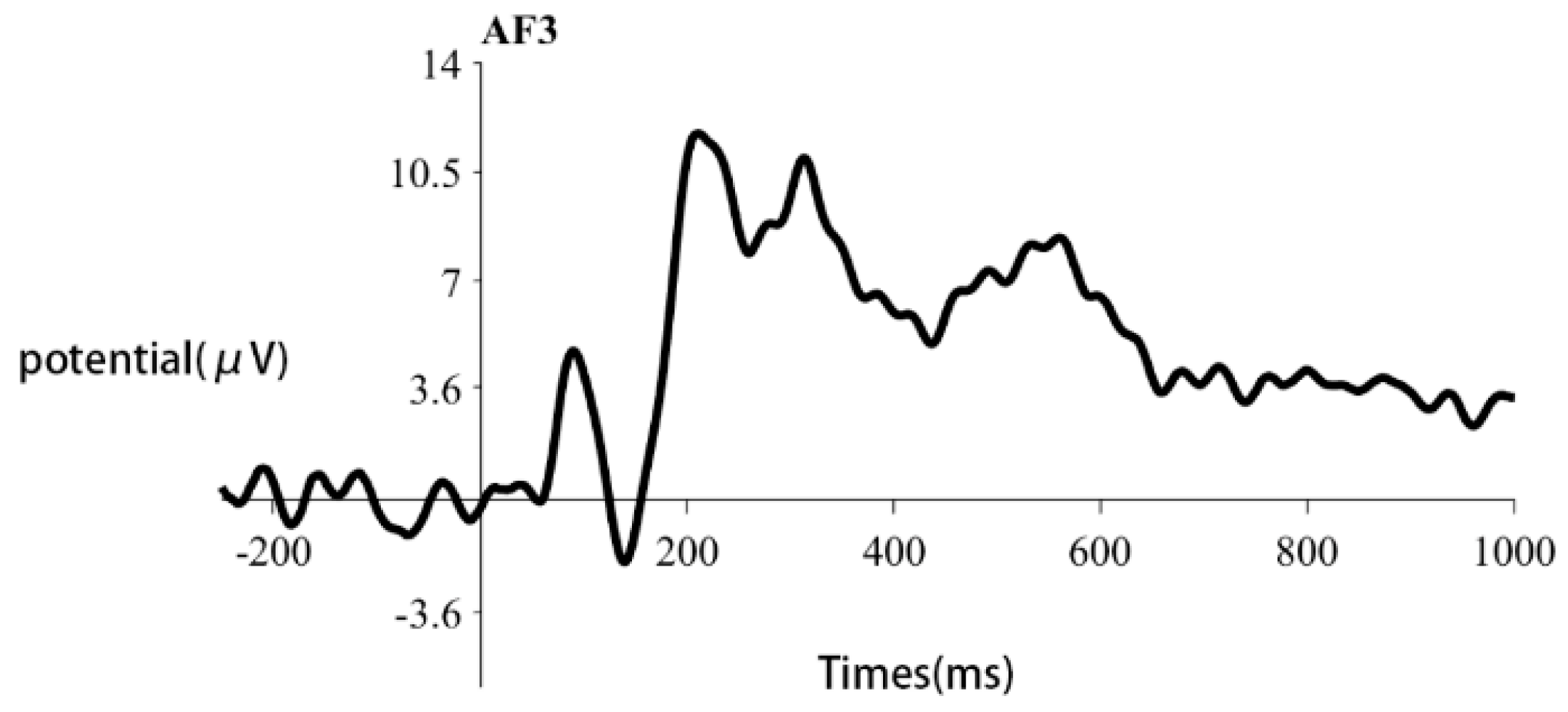 applied-sciences-free-full-text-quantitative-classification-model