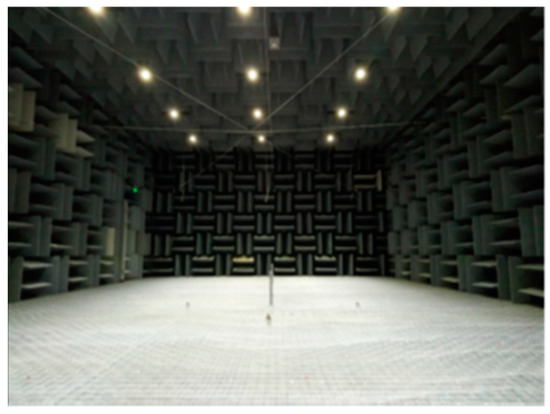 The Effects of Noise and Reverberation Time on Auditory Sustained Attention