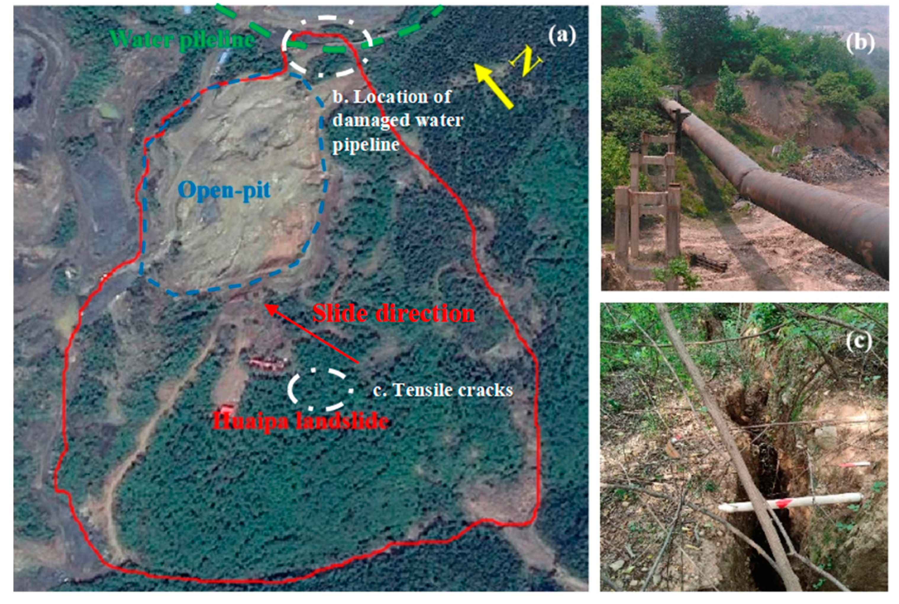 Photographs and scheme of geomorphic features: A, steep-sided wash bank