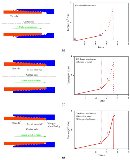 Applied Sciences | Free Full-Text | An Improved AoT-DCGAN and T