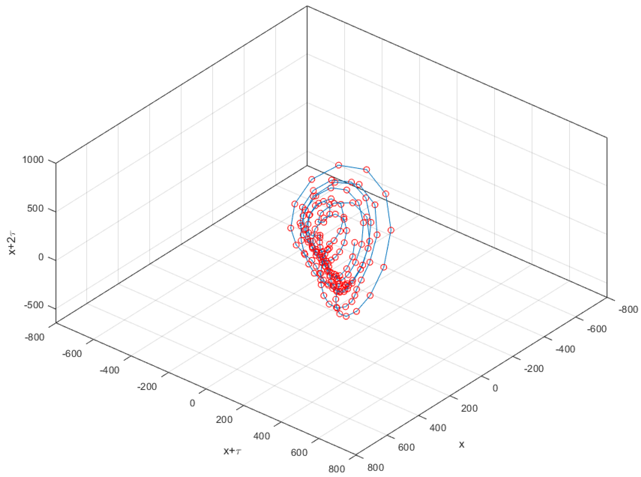 https://pub.mdpi-res.com/applsci/applsci-13-08747/article_deploy/html/images/applsci-13-08747-g007.png?1690554230