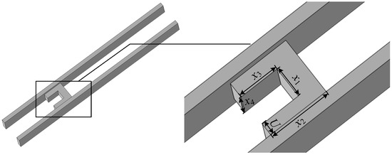 Applied Sciences | Free Full-Text | Interval Uncertainty Optimization ...