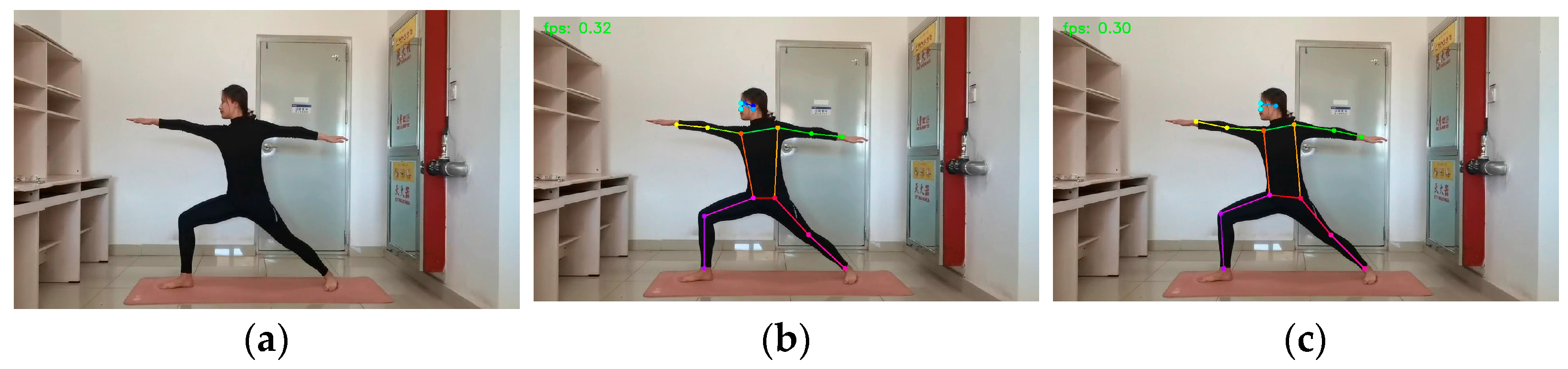 An Improved High-Resolution Network-Based Method for Yoga-Pose Estimation