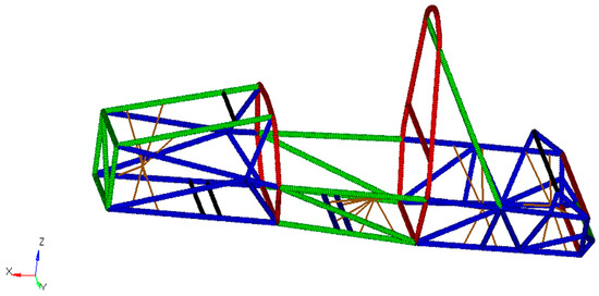 Applied Sciences | Free Full-Text | Double Optimization Design of the ...