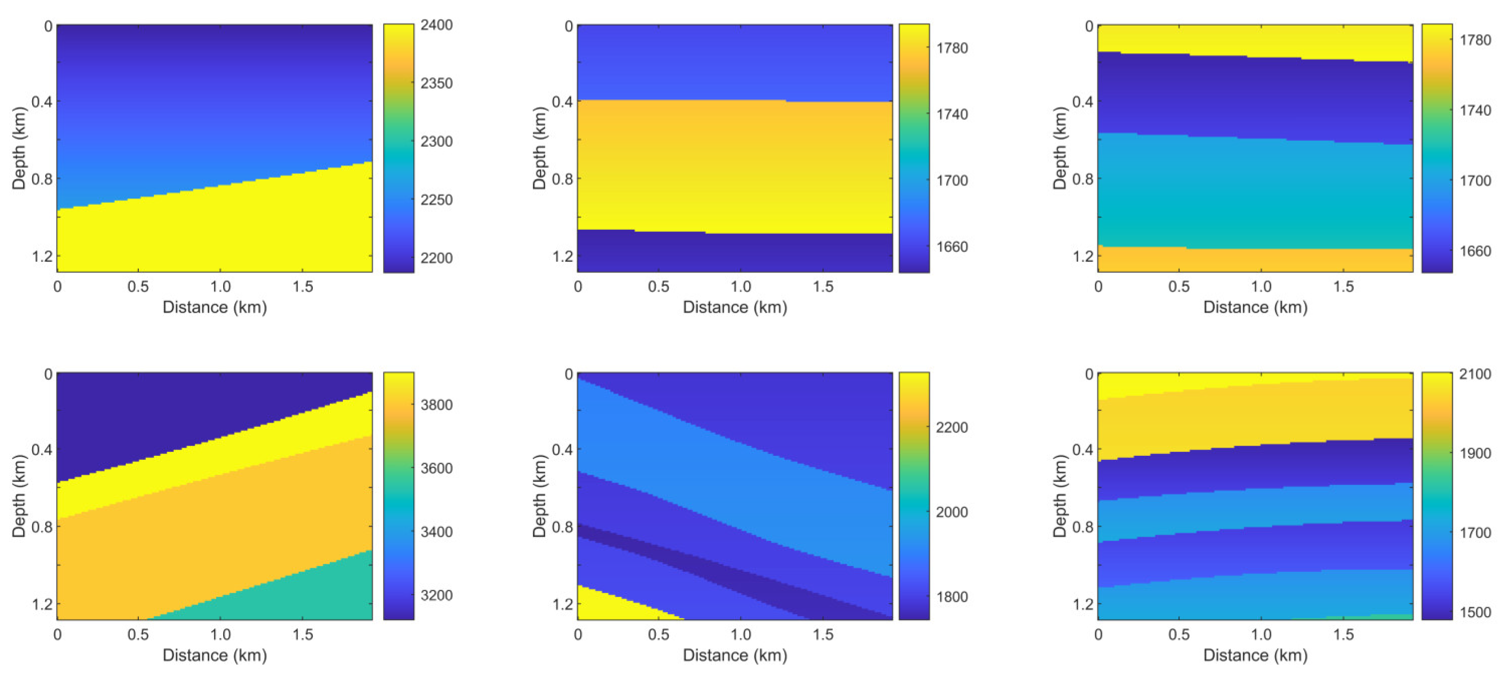 Applied Sciences | Free Full-Text | Microseismic Data-Direct Velocity ...