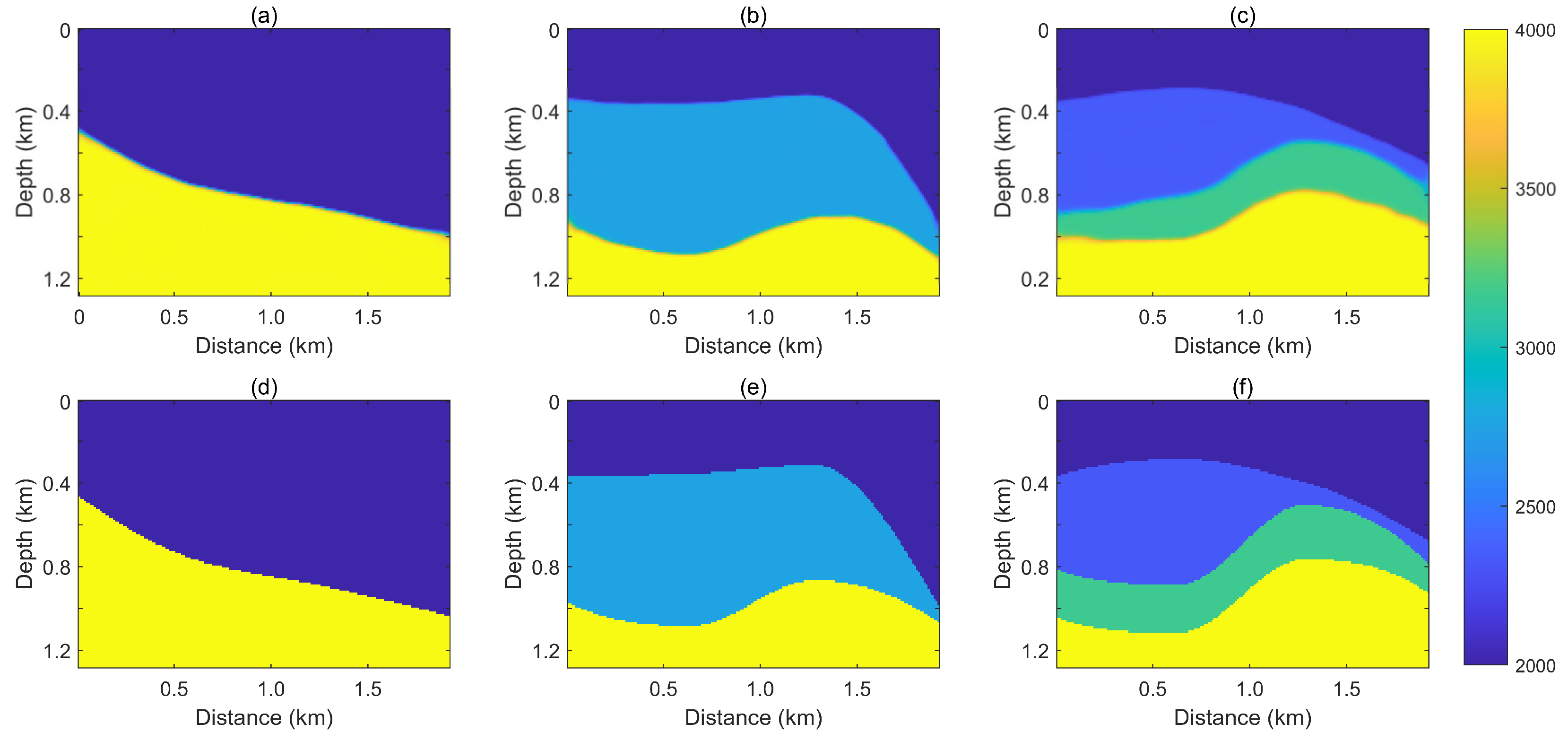 Applied Sciences | Free Full-Text | Microseismic Data-Direct Velocity ...