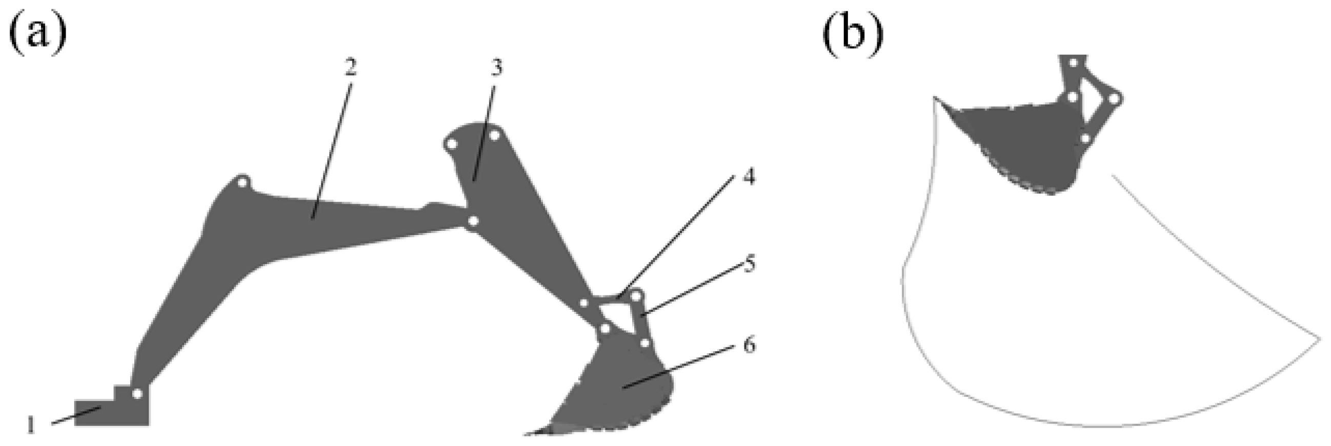 Applied Sciences | Free Full-Text | Optimization Of Excavator Bucket ...