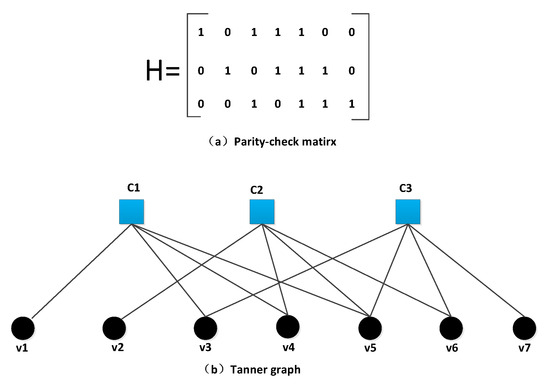 Graphs, Networks and Algorithms【jg3】 Graphs, Networks and Algorithms | SpringerLink
