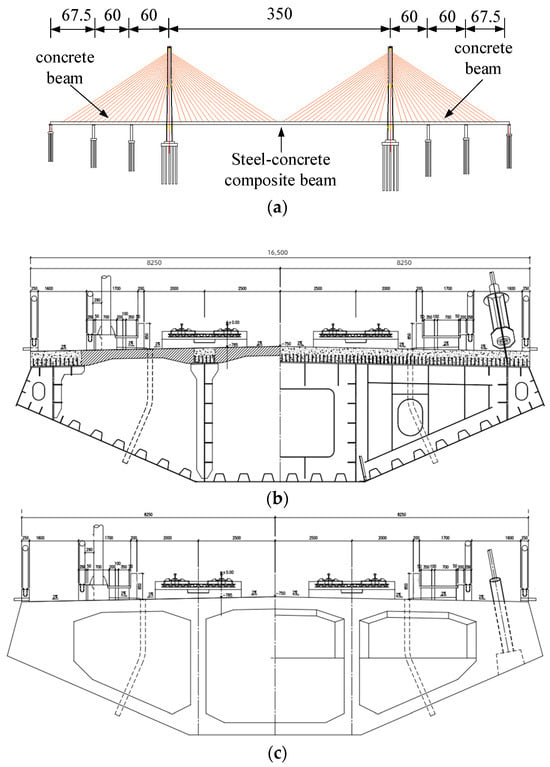 Applied Sciences | Free Full-Text | Research on the Influence of ...