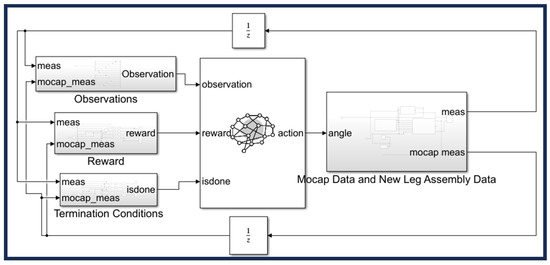 Applied Sciences, Free Full-Text