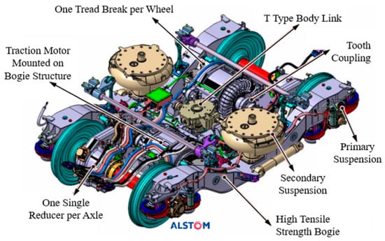 Research Progress of Enhanced Thermal Evacuation and Cooling Technology for  High-Speed Motors
