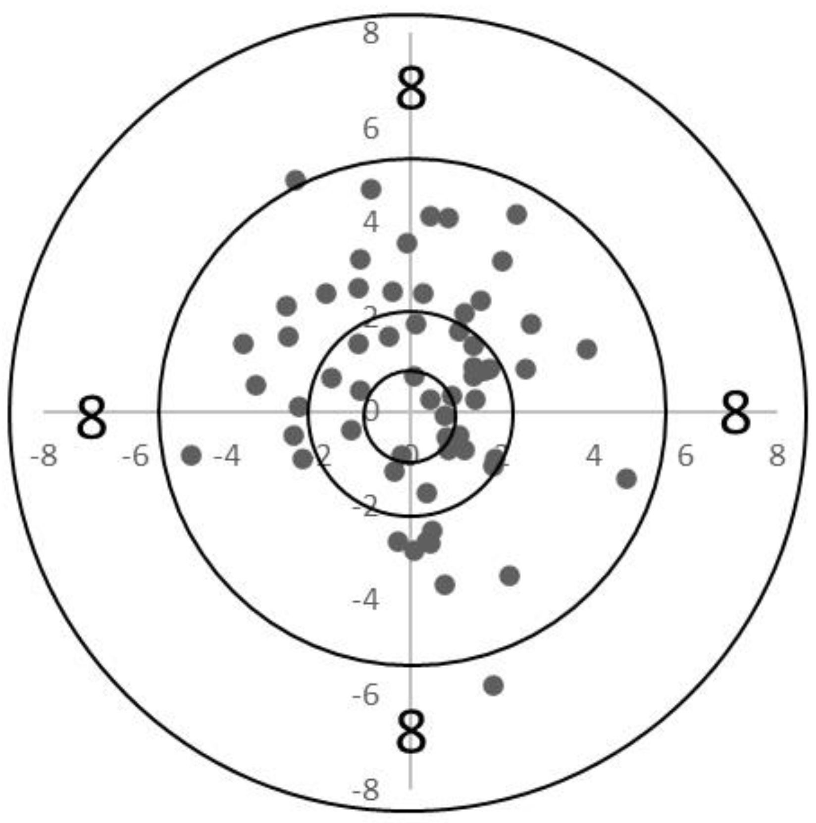 Applied Sciences | Free Full-Text | Analysis of Bullet Impact Locations ...