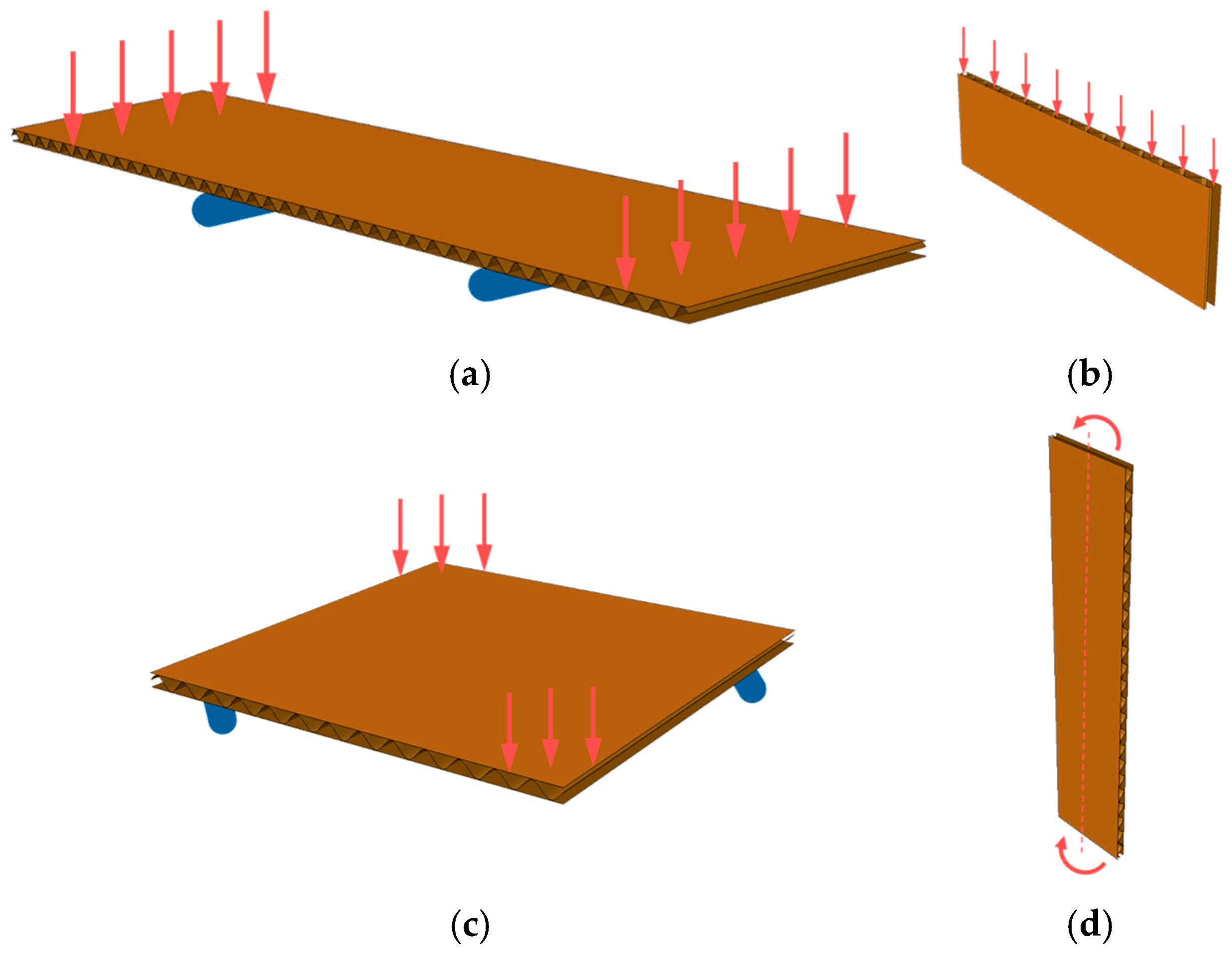 Impact Of Temperature And Humidity On Key Mechanical Properties Of 