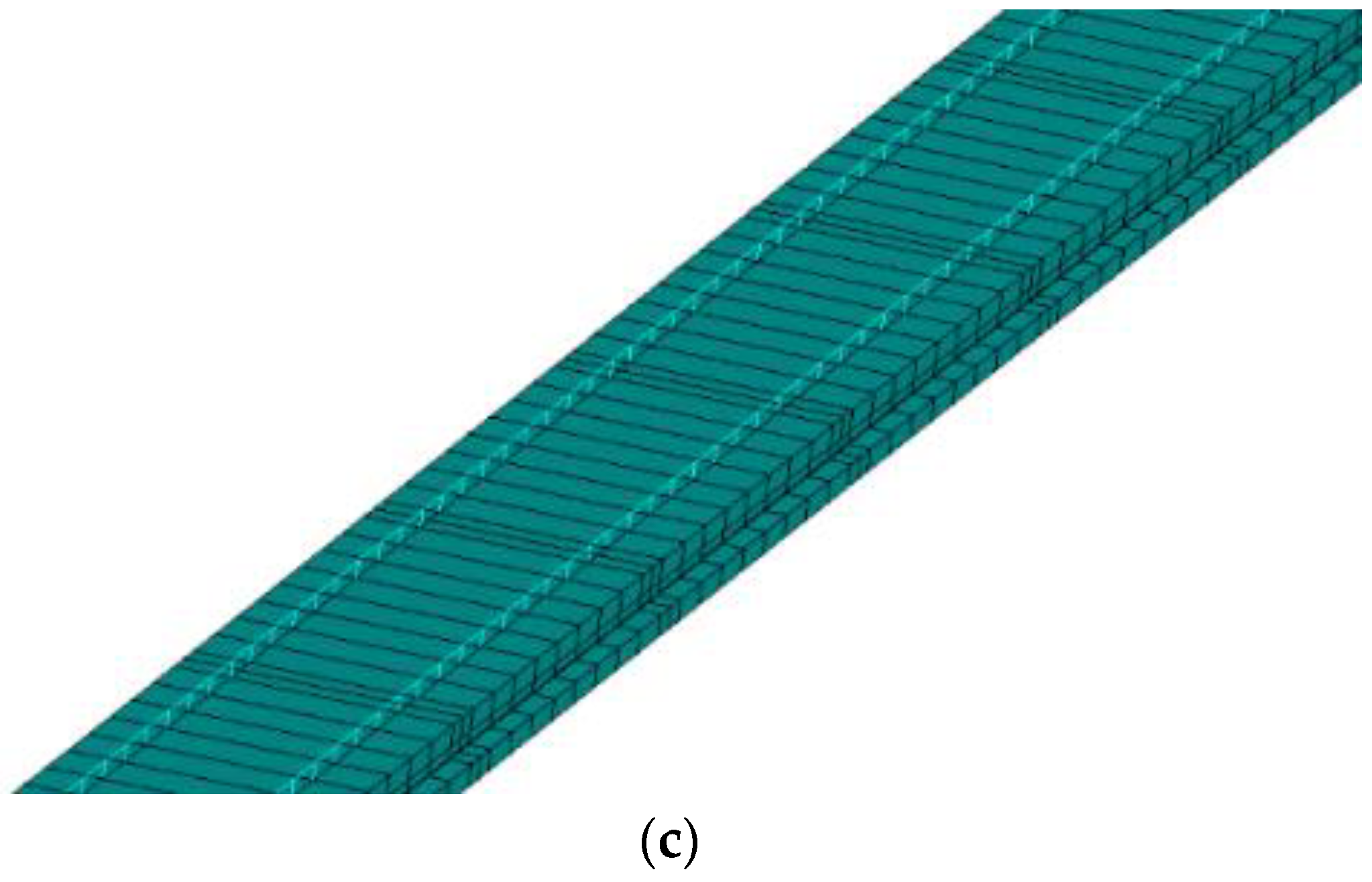 The Wavelength Characteristics Of Vertical Deformation And A Train 