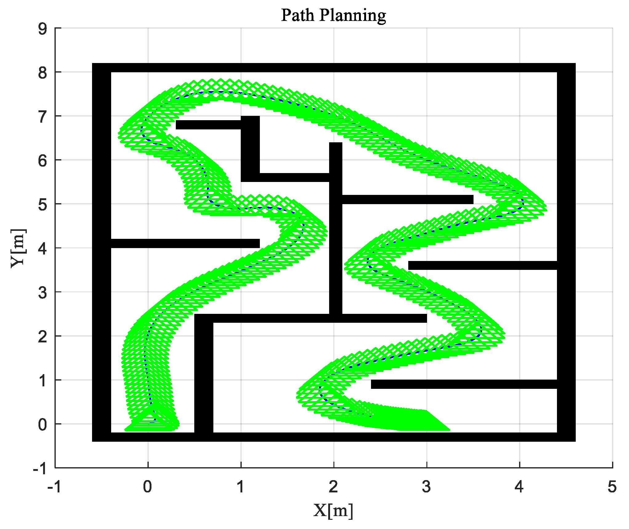 Trajectory Tracking for 3-Wheeled Independent Drive and Steering Mobile ...