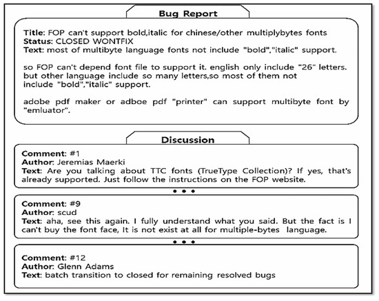 Feature Learning via Correlation Analysis for Effective Duplicate Detection