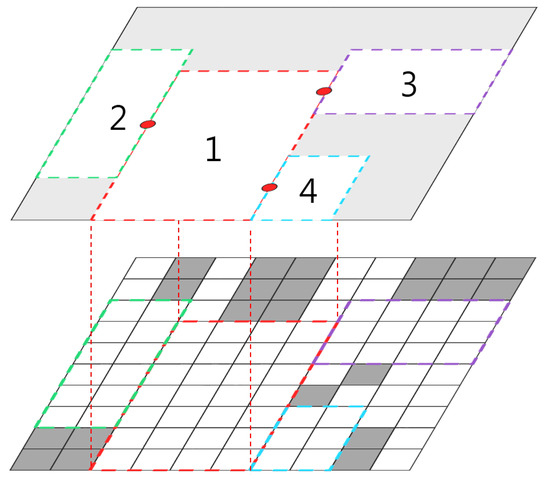 Fast Path Generation Algorithm for Mobile Robot Navigation Using Hybrid Map