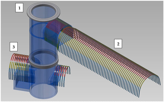 mdpi.com - Study on the Design and Construction Methods of Auxiliary Workings for the Deepening of Shaft II in the Borynia Mine