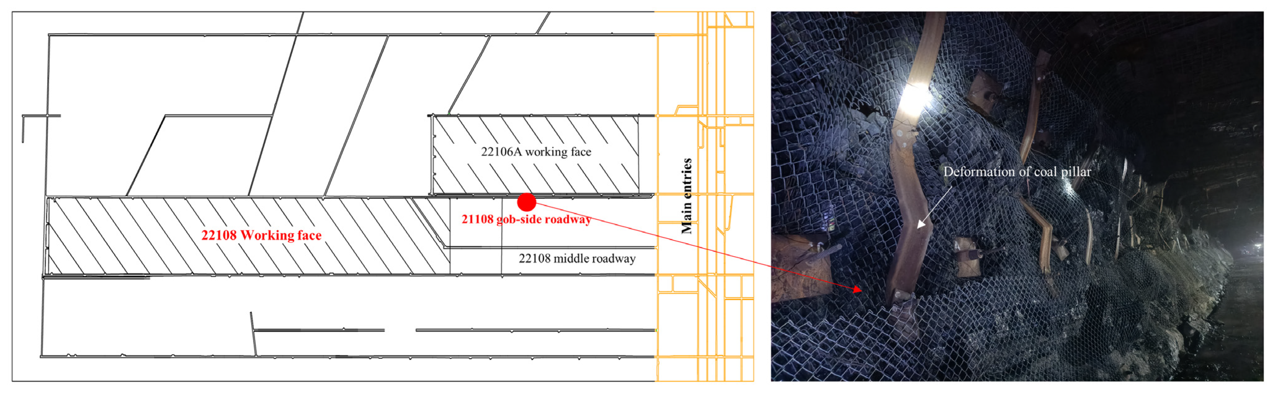 Numerical and Experimental Study on Pressure Relief Mechanism of Roof ...