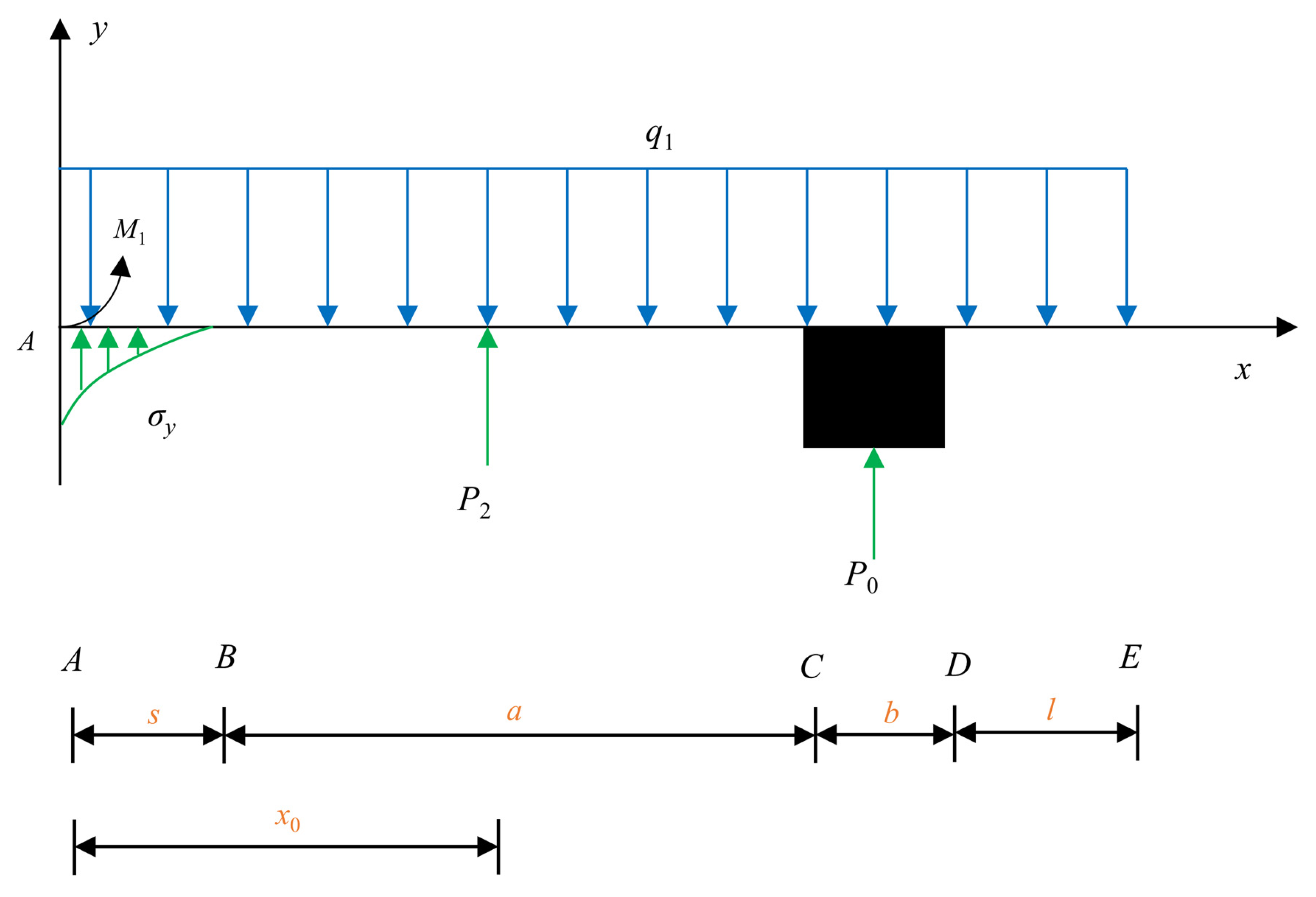 Numerical and Experimental Study on Pressure Relief Mechanism of Roof ...