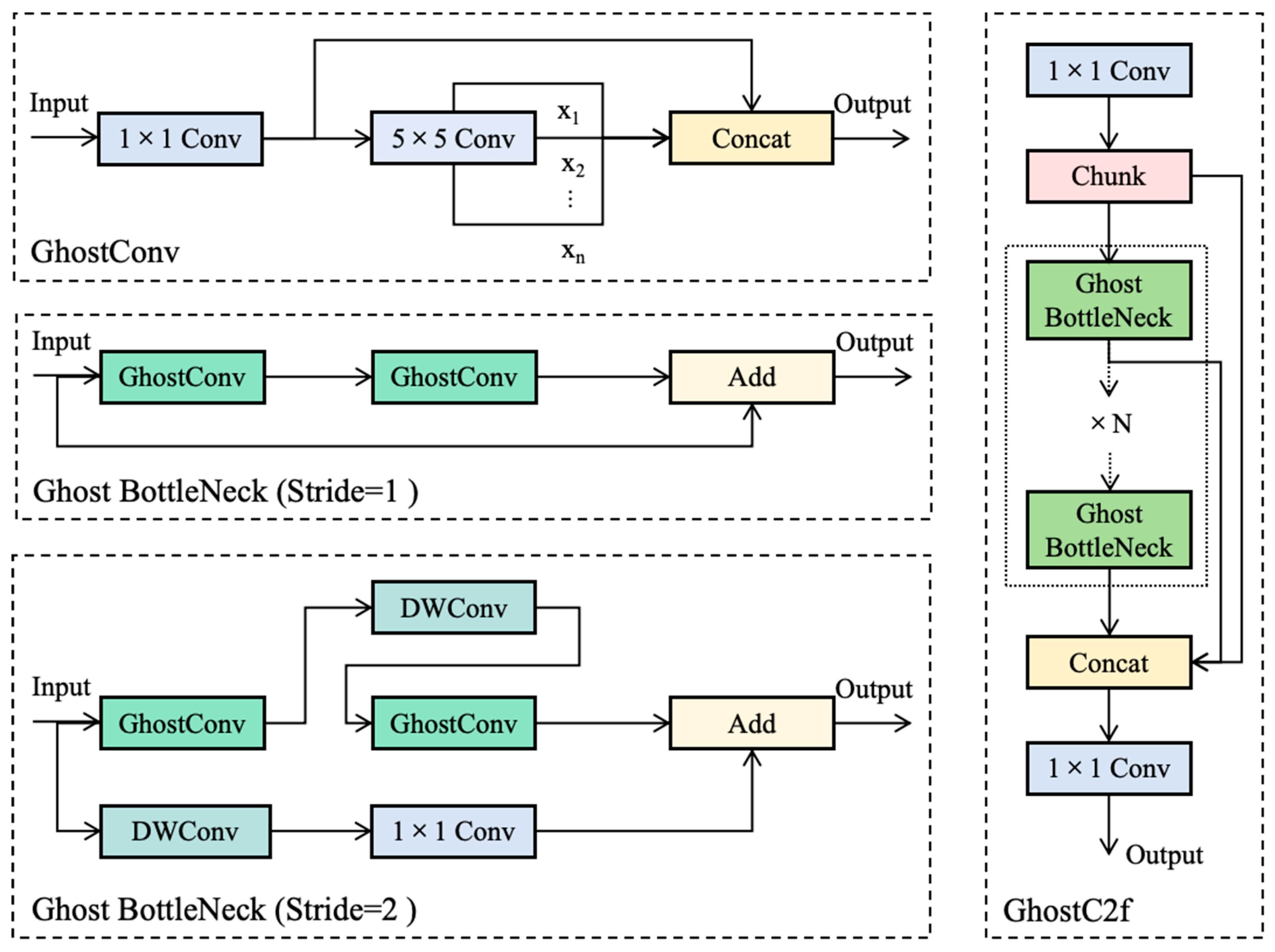 A Deep Learning-Based Algorithm for Ceramic Product Defect Detection