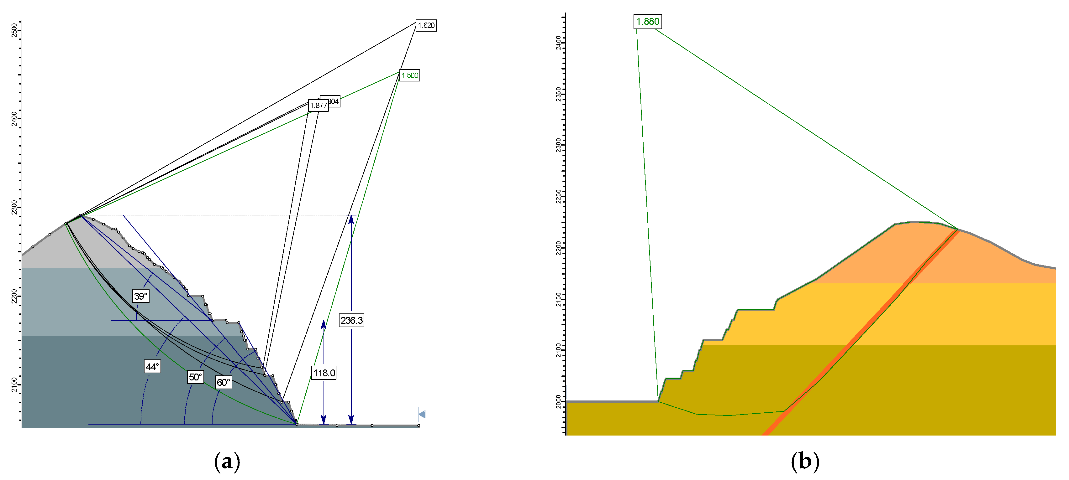 Geomechanical Basis for Assessing Open-Pit Slope Stability in High ...