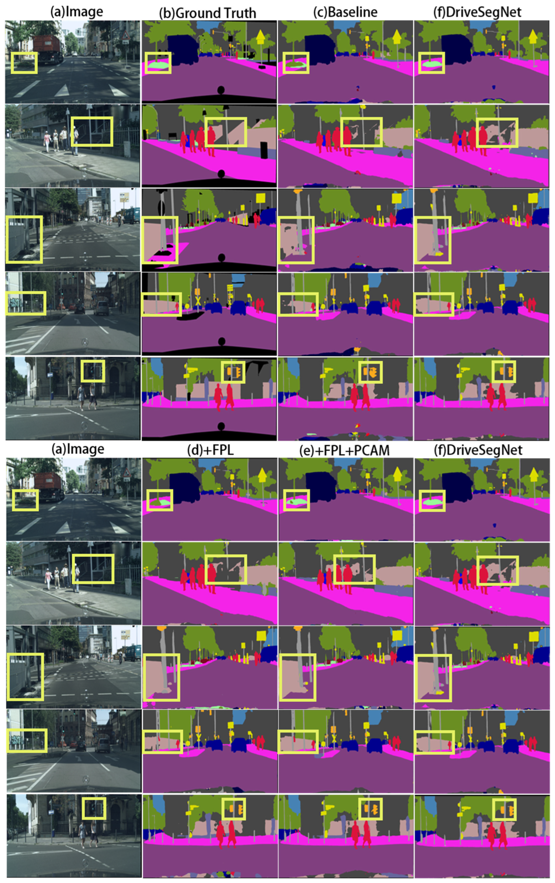 An Efficient Semantic Segmentation Framework with Attention-Driven ...