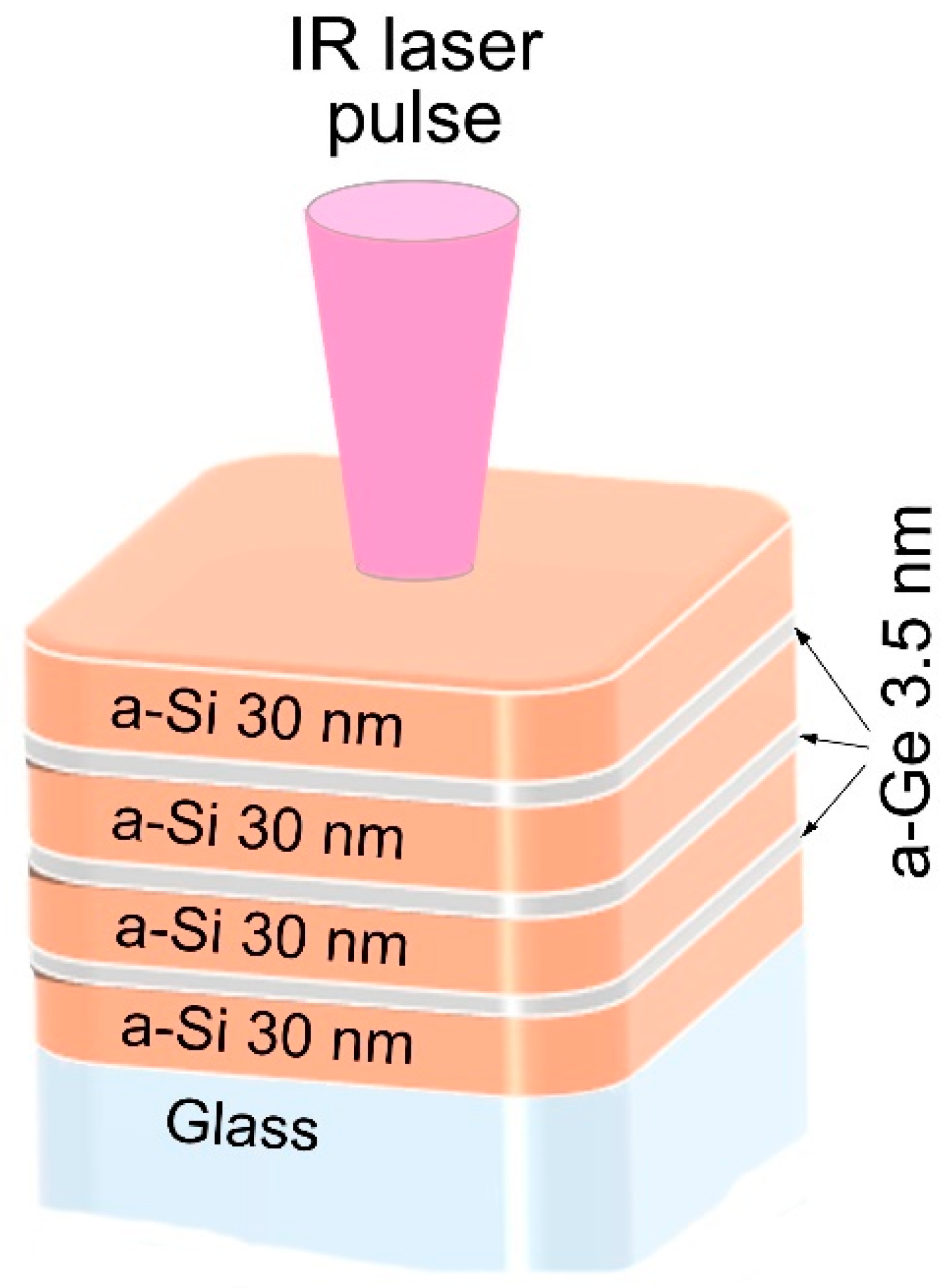 リー Jeffrey H Lee | MD Anderson Cancer Center