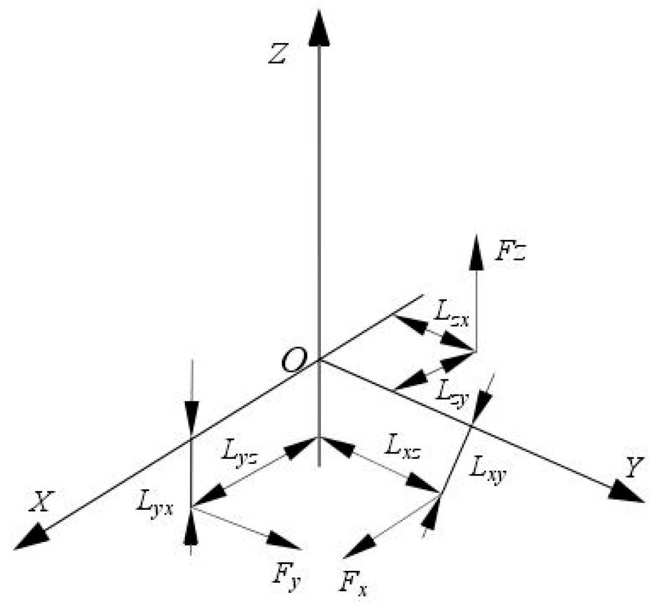 Synergistic Mechanisms and Operational Parameter Optimization of