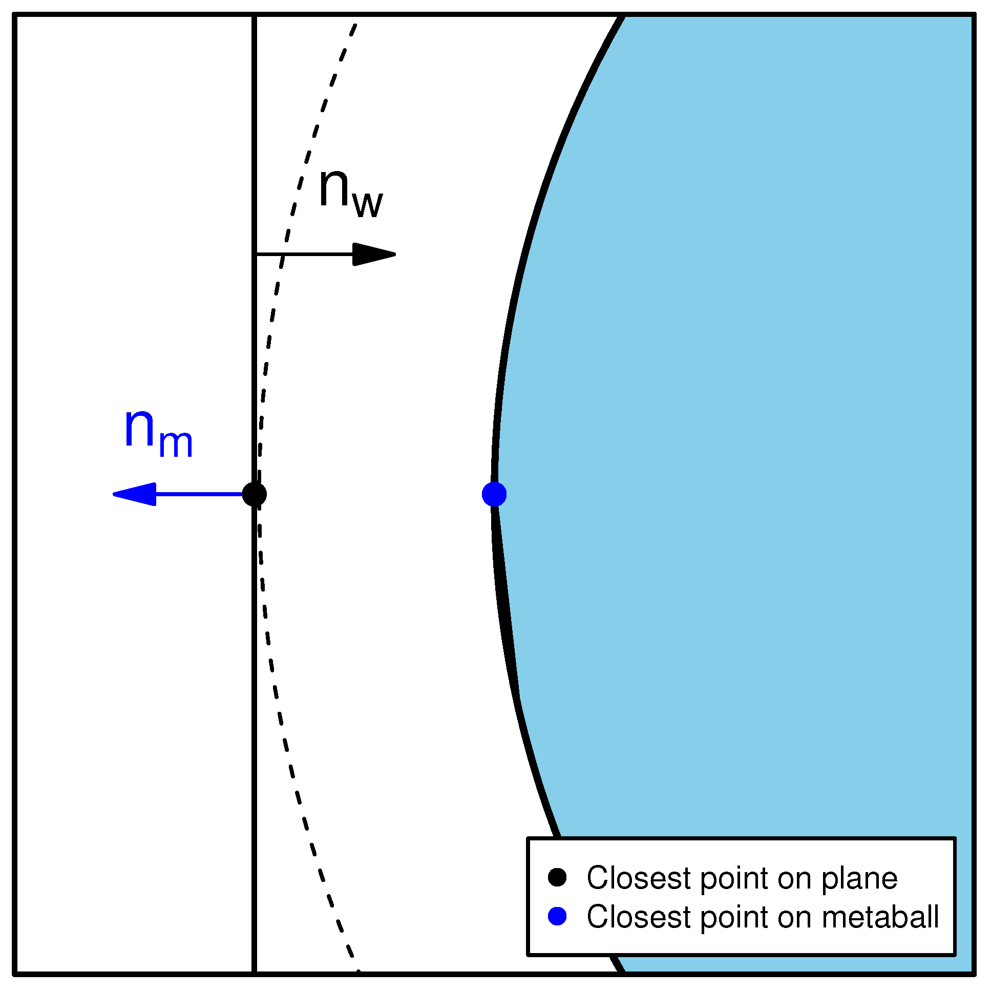 Improved Metaball Discrete Element Method with Robust Contact Algorithm ...