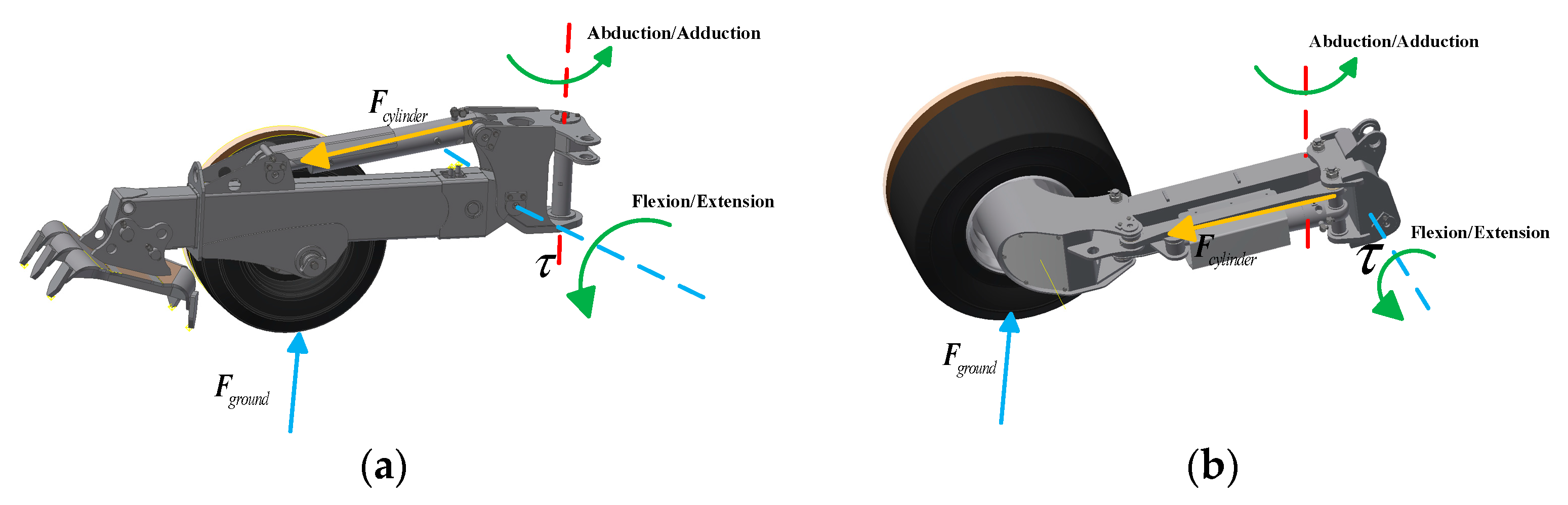 Balanced Walking Force Control for Walking Excavators Based on Dual ...