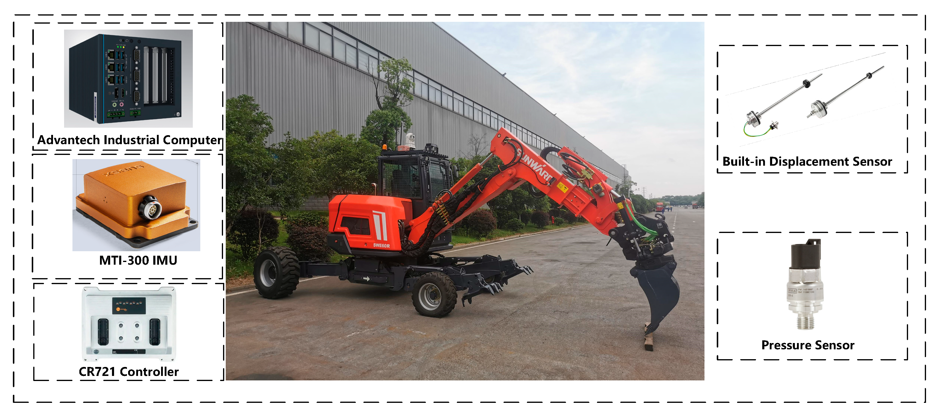 Balanced Walking Force Control for Walking Excavators Based on Dual ...