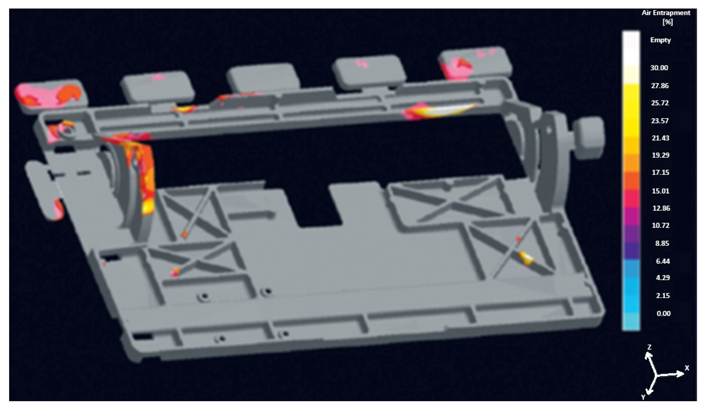 Experimental and Simulation Analysis of Die Gating System Design for ...