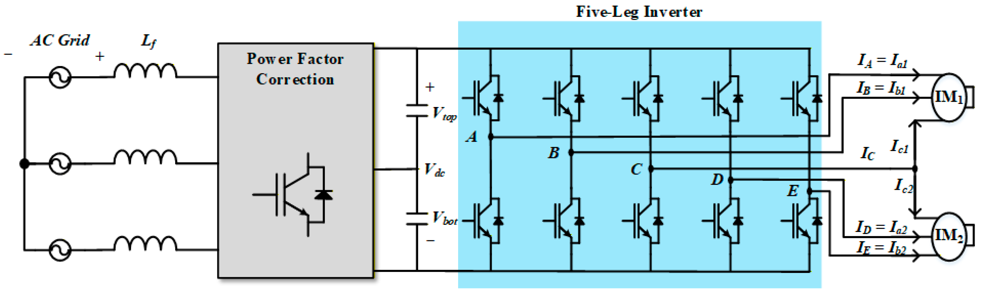 A Reliable Control Strategy for Dual Induction Motor Drive System ...