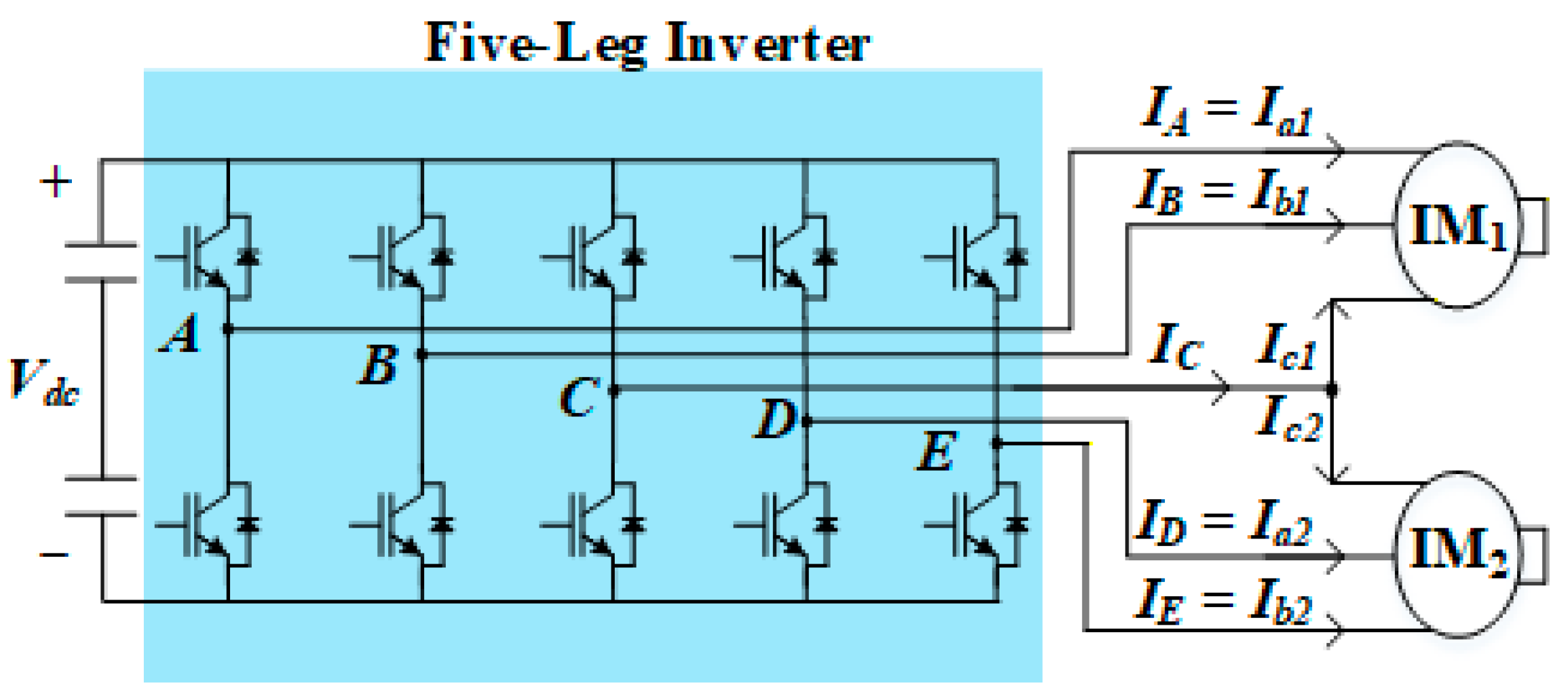 A Reliable Control Strategy for Dual Induction Motor Drive System ...