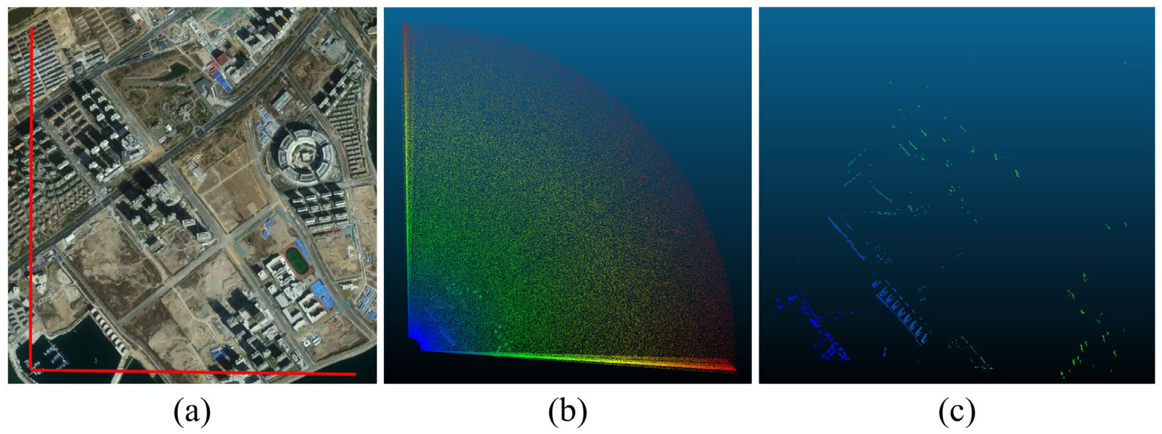 Point Based Filters Point-Cloud Filtering Algorithm for Port-Environment Perception Based ...