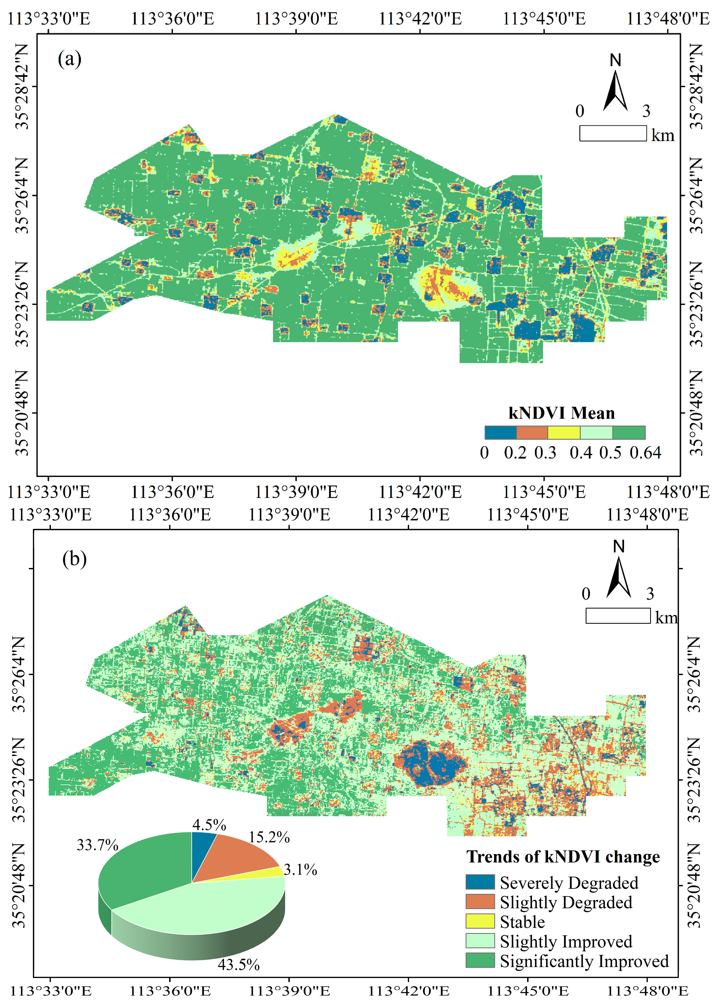 Research on the Temporal and Spatial Evolution Patterns of Vegetation ...
