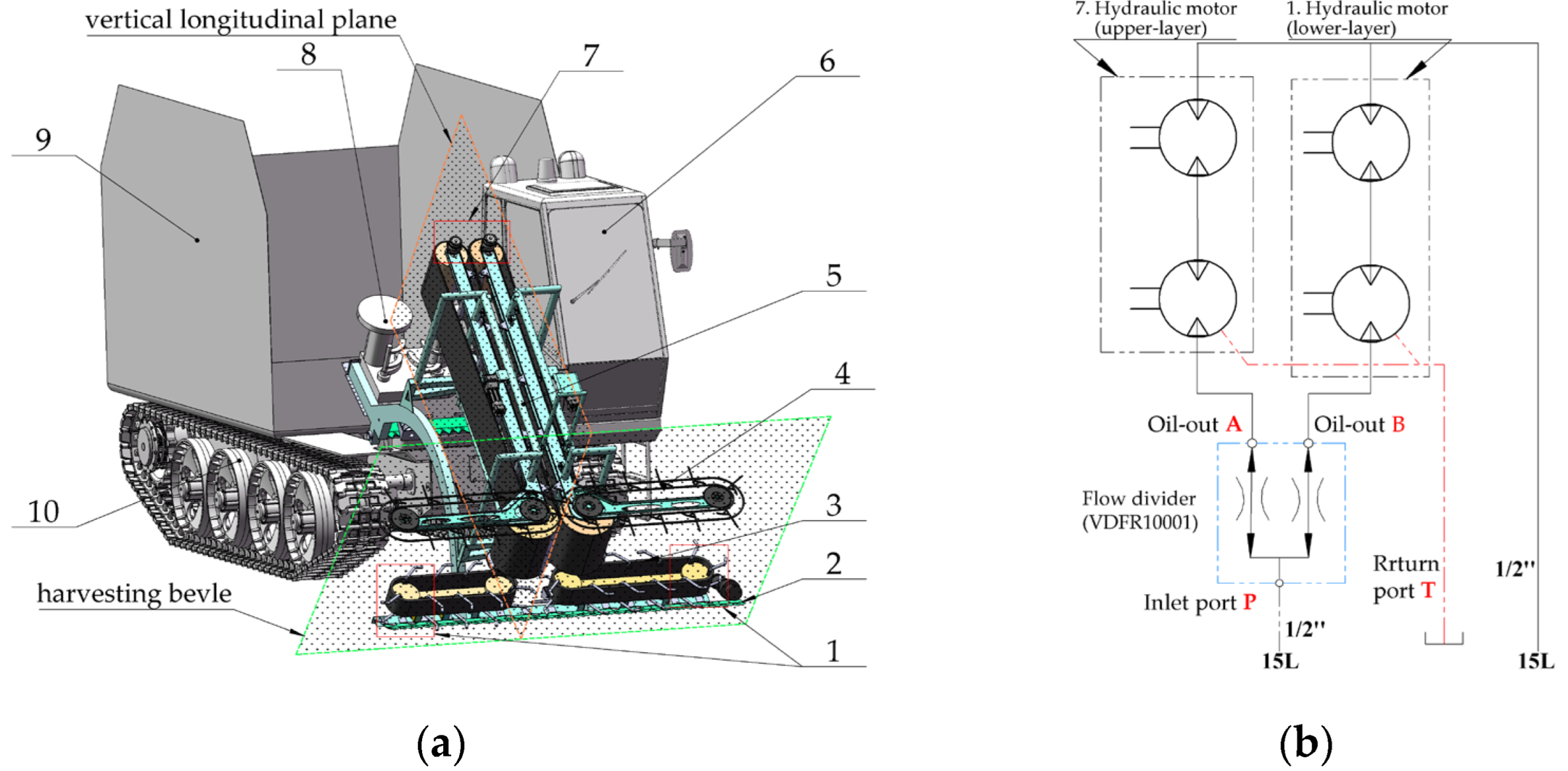 Design and Experimental Study of a Whole-Stalk Harvesting Header Based ...
