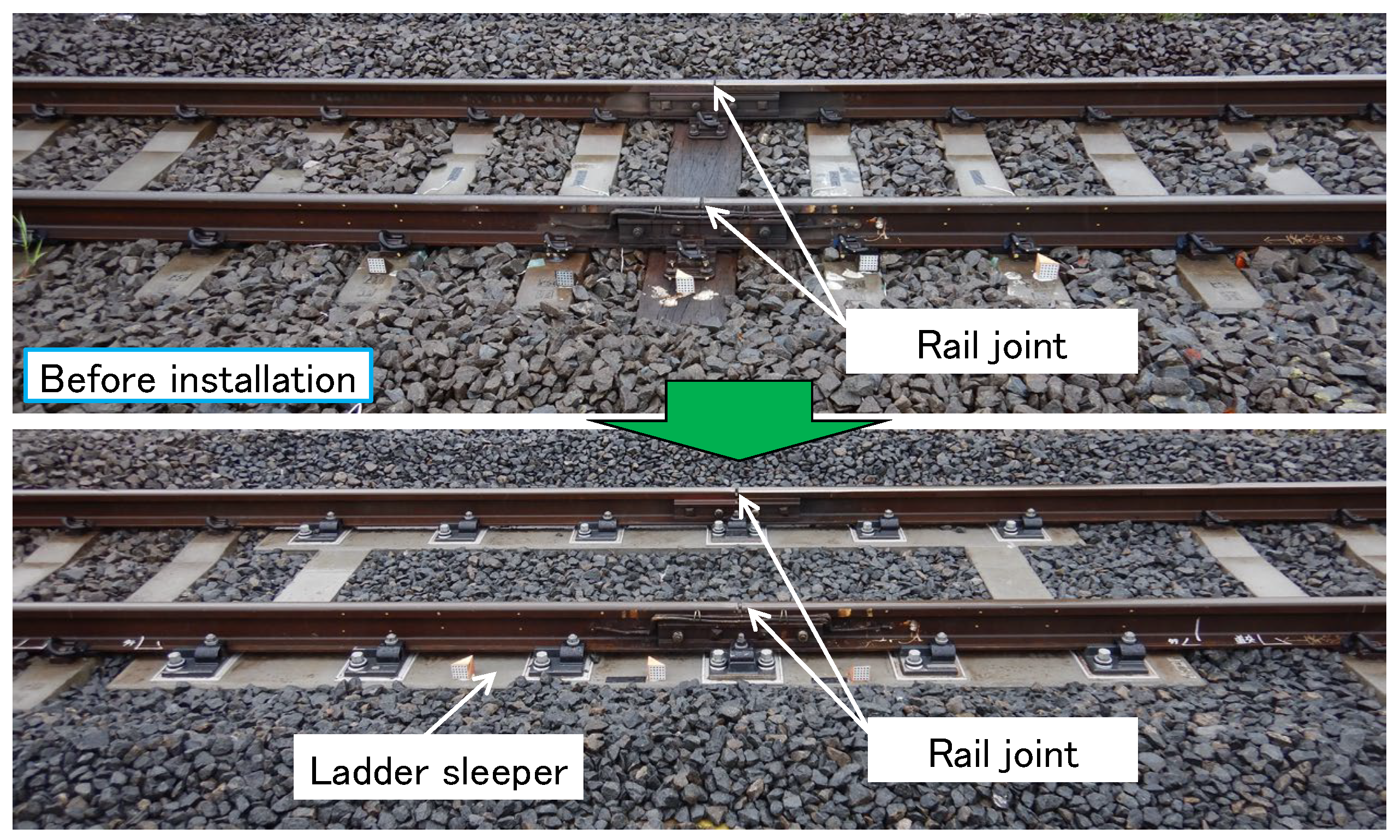 Rail Bus Ladder Design and Verification of Ladder Sleepers Suitable for Rail Joints in ...