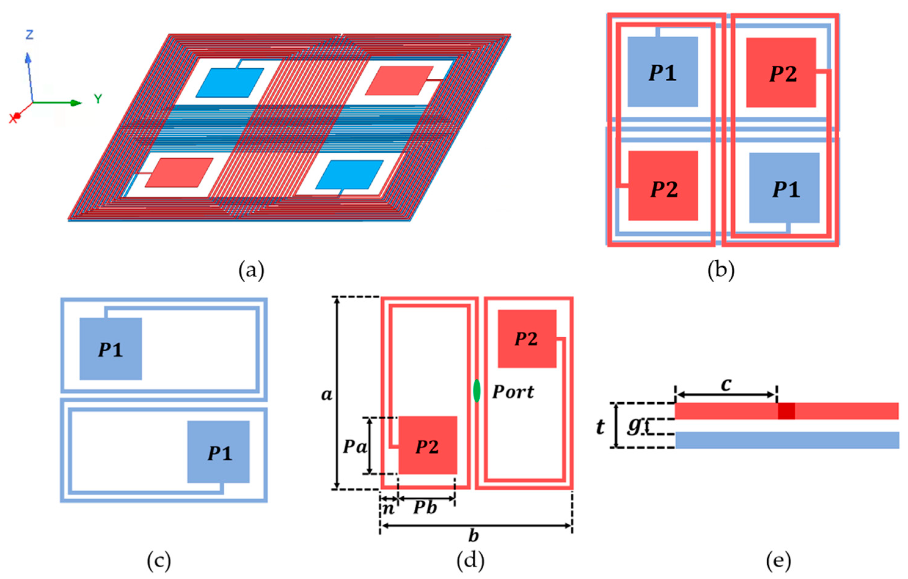 Design of a Dual Path Mixed Coupling Wireless Power Transfer Coupler ...
