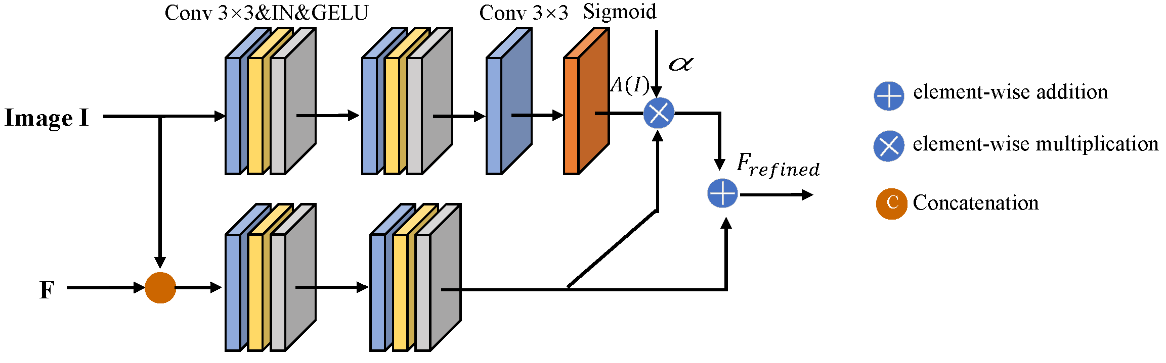 Source Camera Identification via Explicit Content–Fingerprint ...