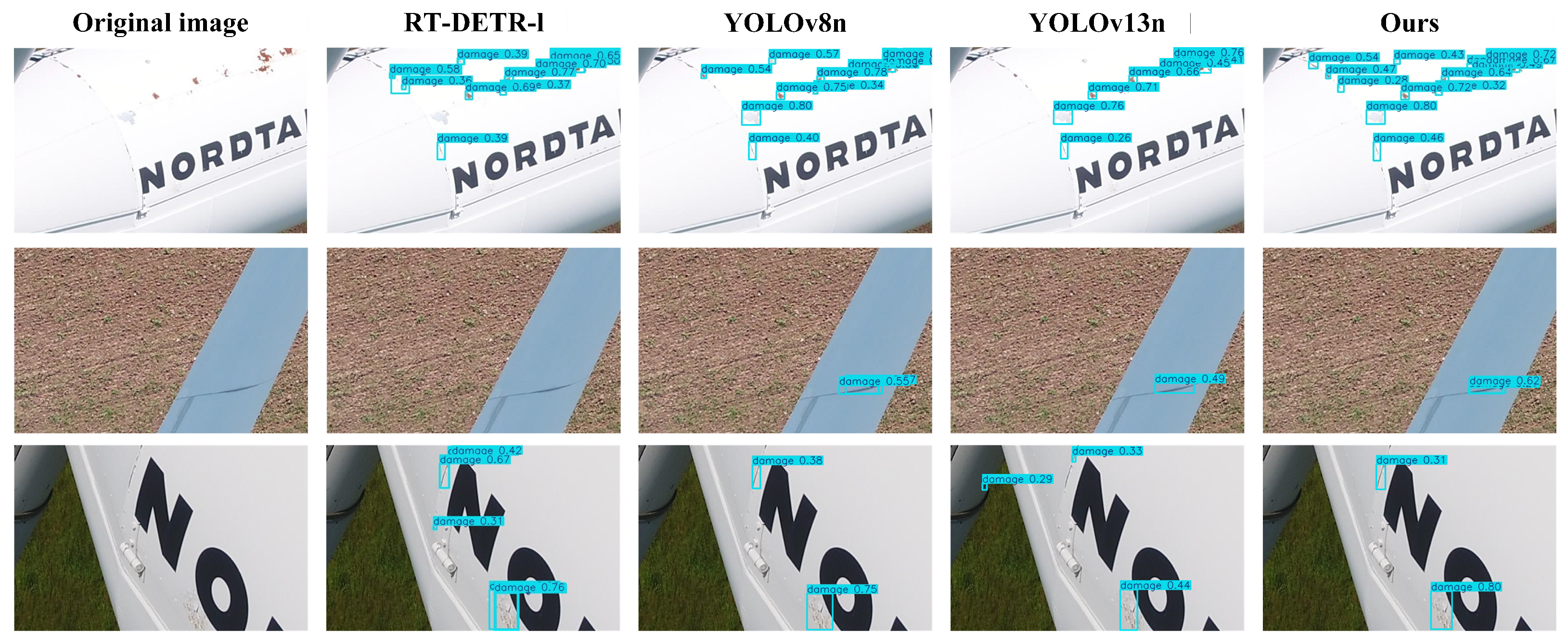 DMR-YOLO: An Improved Wind Turbine Blade Surface Damage Detection ...